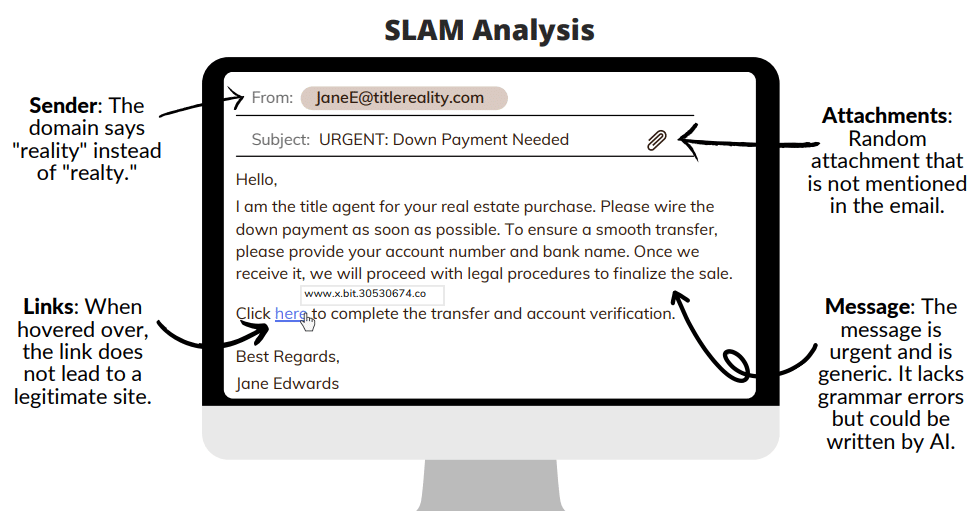 Fake emails SCAM OF THE MONTH